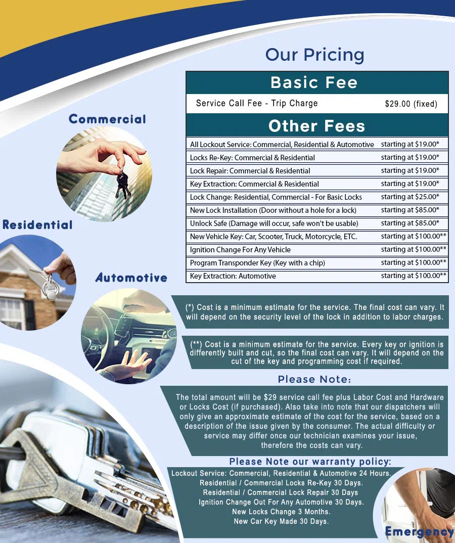 City Locksmith Store Norwalk, CT 203-893-4230